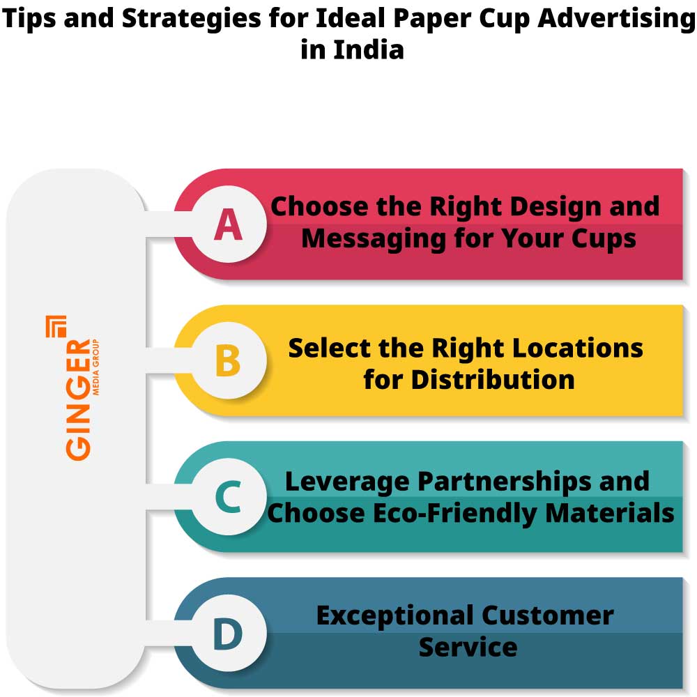 tips and strategies for ideal paper cup advertising in india