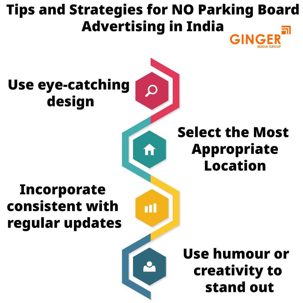 tips and strategies for no parking board advertising in india