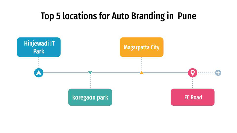 top 5 locations for auto branding in pune
