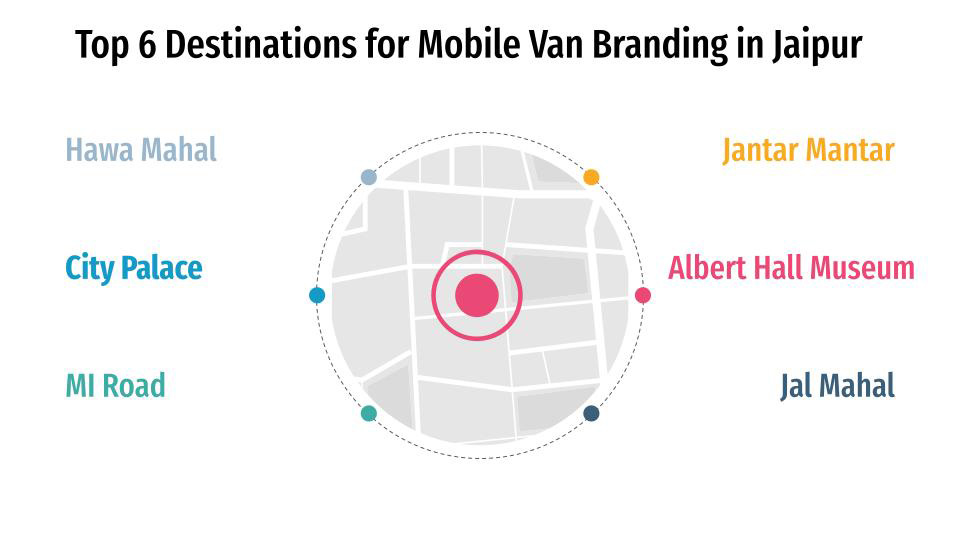 top 6 destinations for mobile van branding in jaipur 1