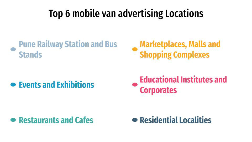 top 6 mobile van advertising locations