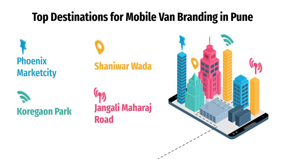 top destinations for mobile van branding in pune