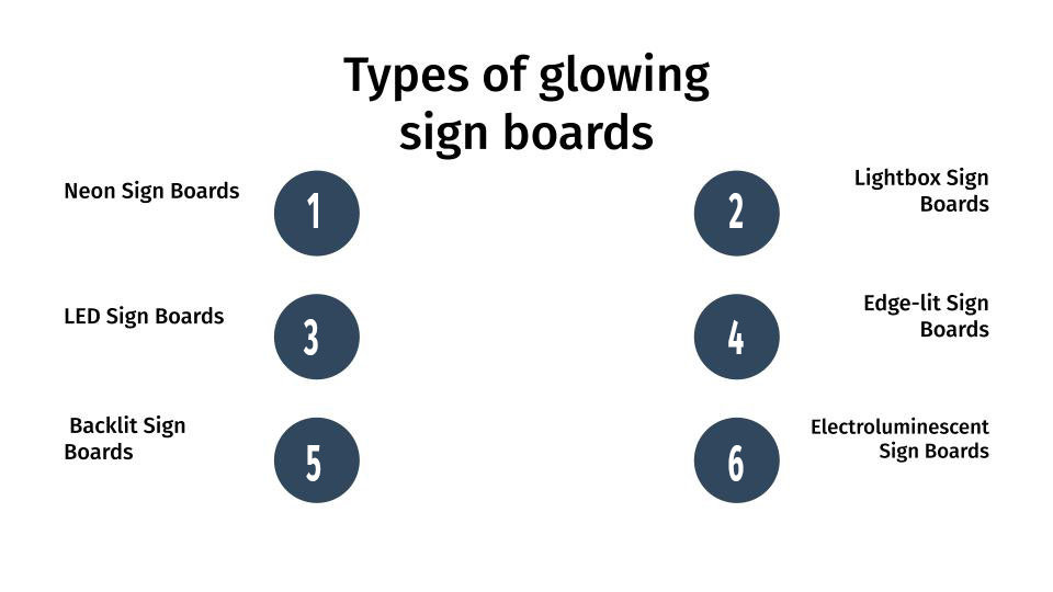 types of glowing sign boards
