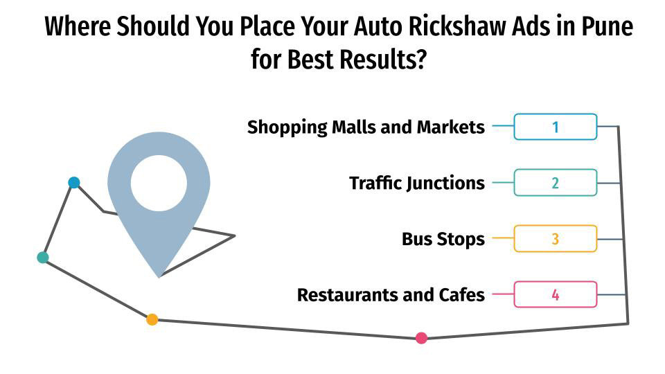 where should you place your auto rickshaw ads in pune for best results