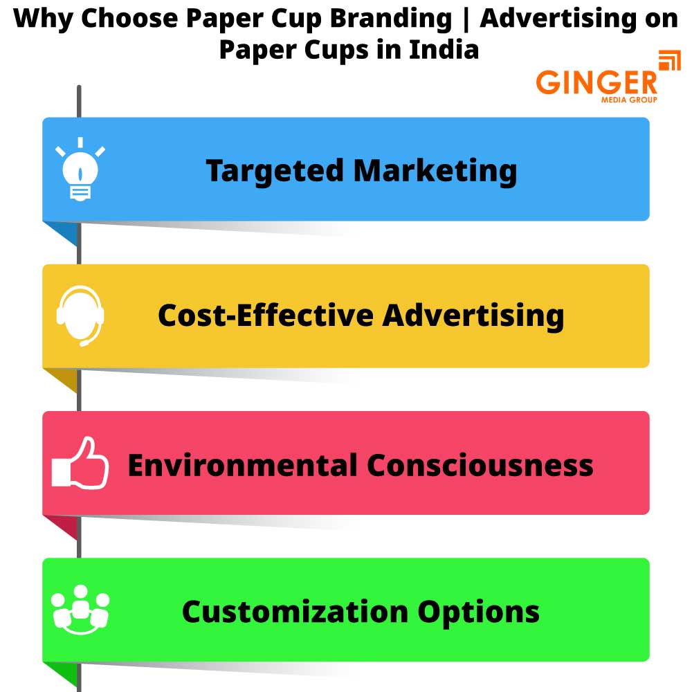 why choose paper cup branding advertising on paper cups in india