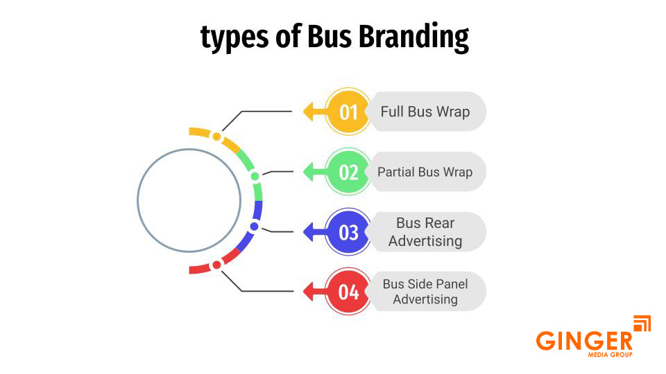 bus branding 4