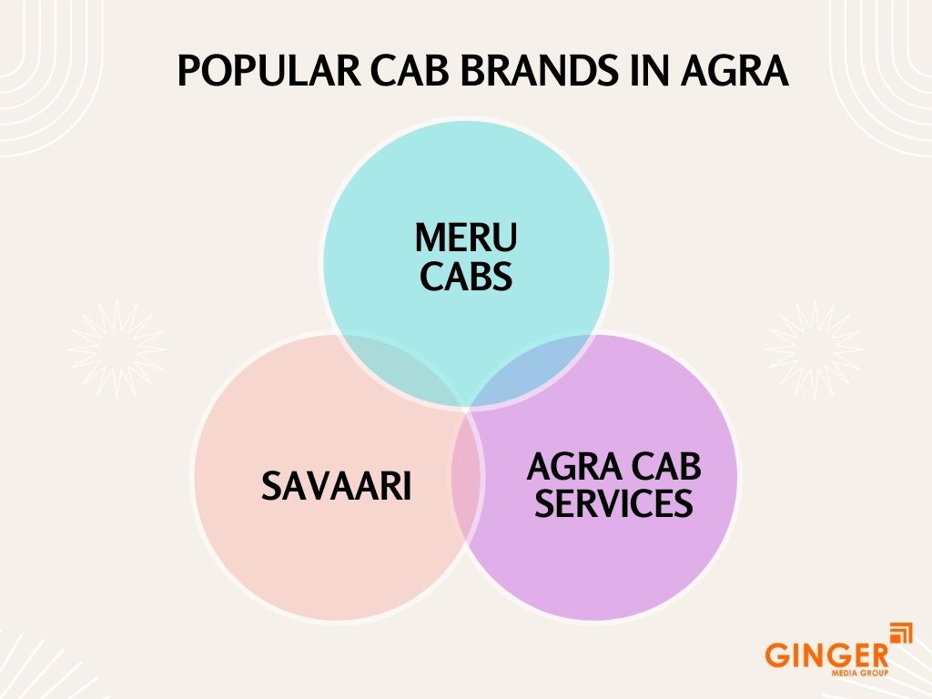 popular cab brands in agra