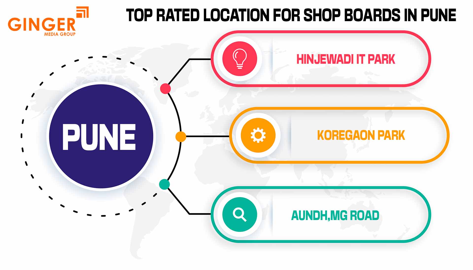 Top rated locations for Shop Name Board in Pune