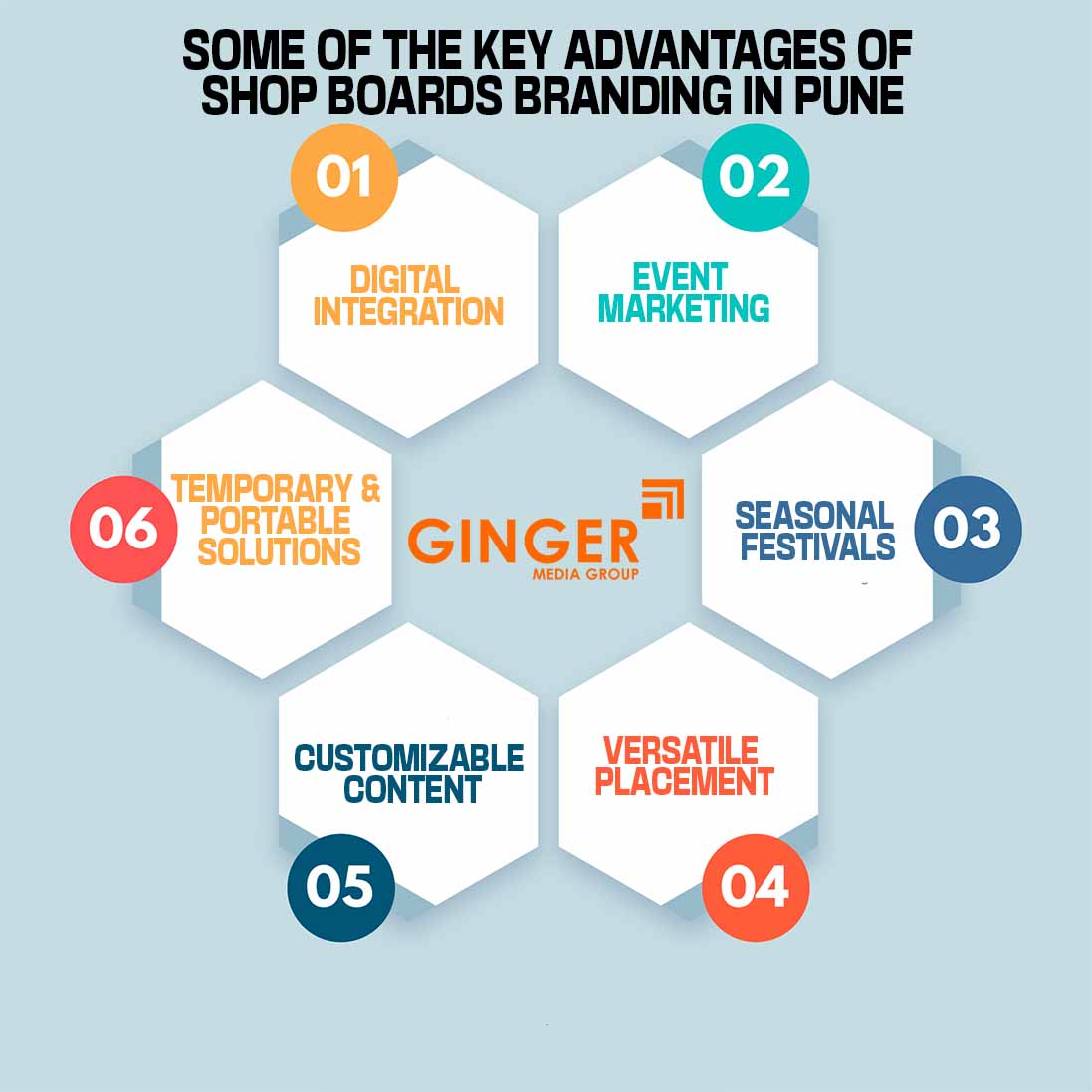 Key Advantages of Shop Name Board in Pune