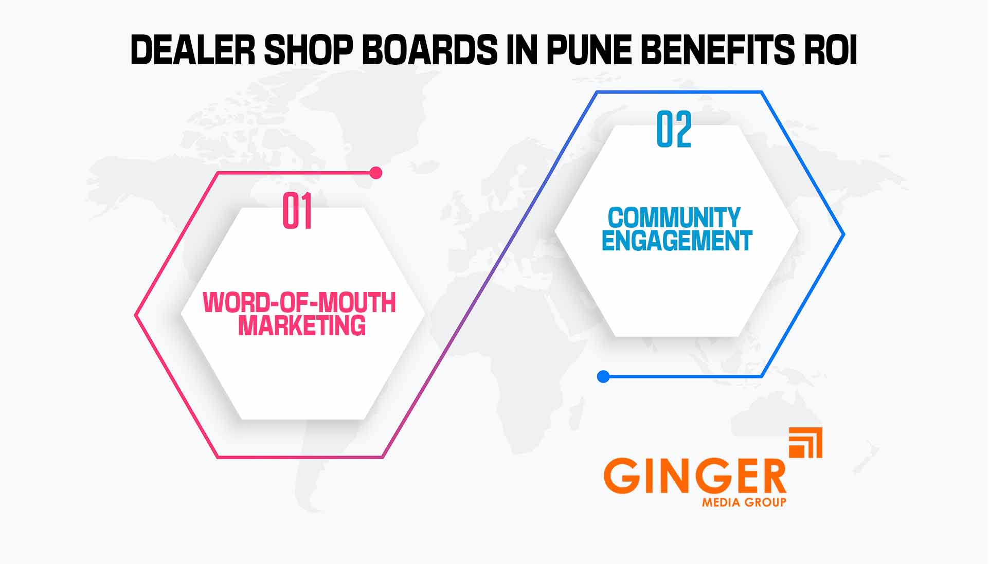 Shop Name Boards in Pune benefits ROI