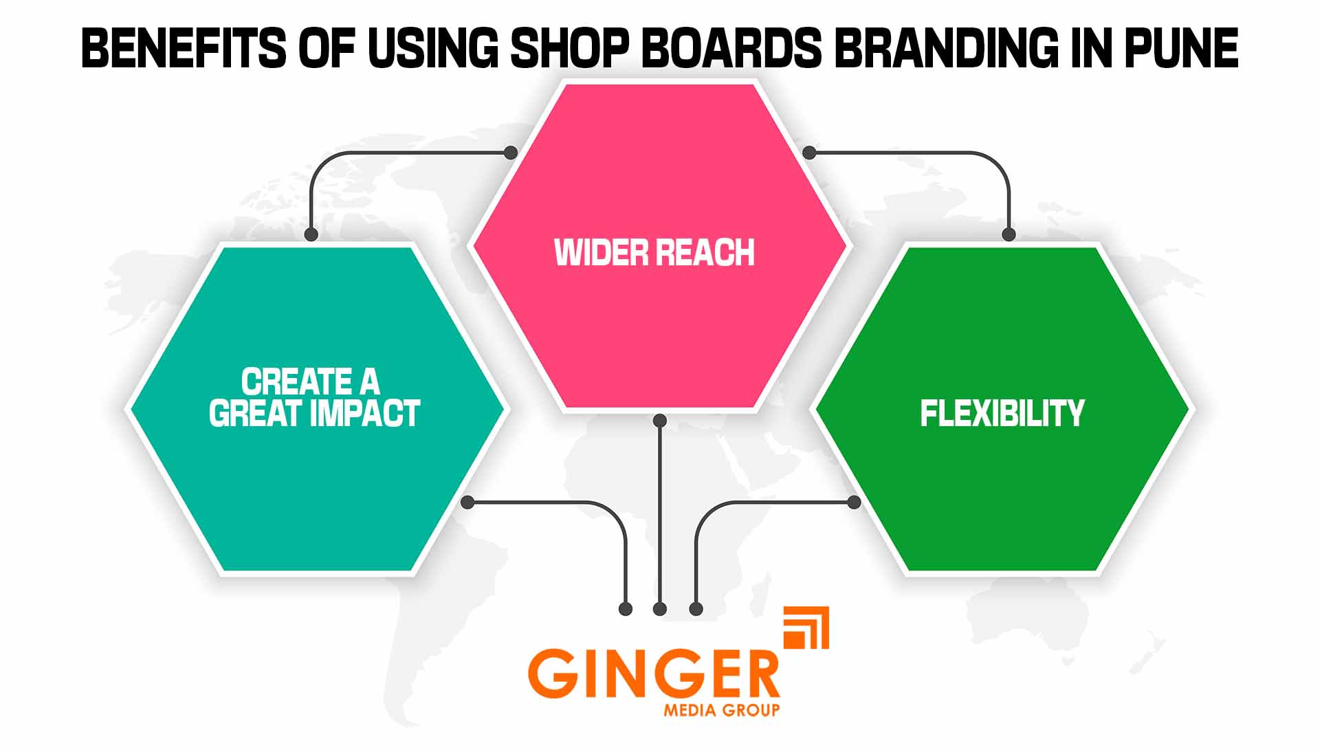 Benefits of Shop Name Boards Advertising in Pune