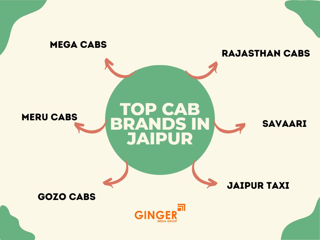top cab brands in jaipur
