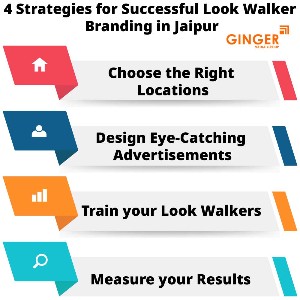 4 strategies for successful look walker branding in jaipur