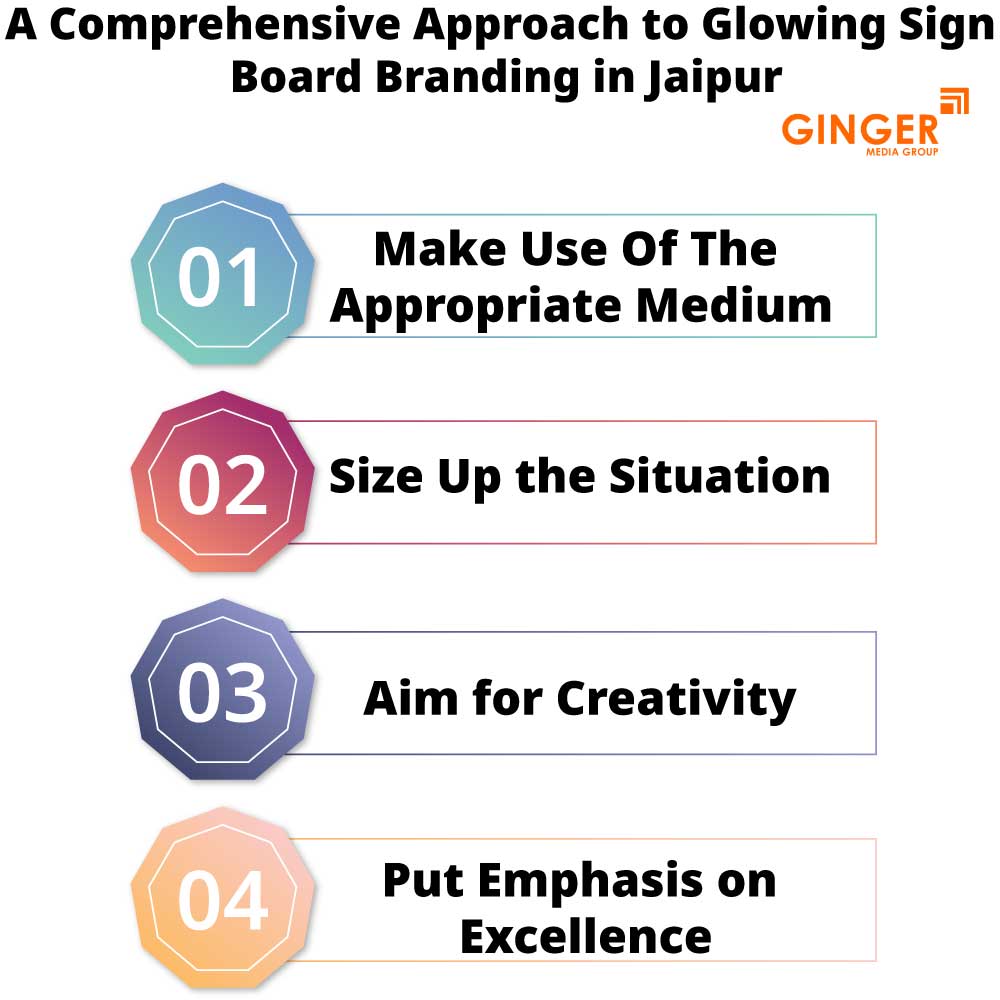 A Comprehensive Approach to Glow Signage Boards in Jaipur