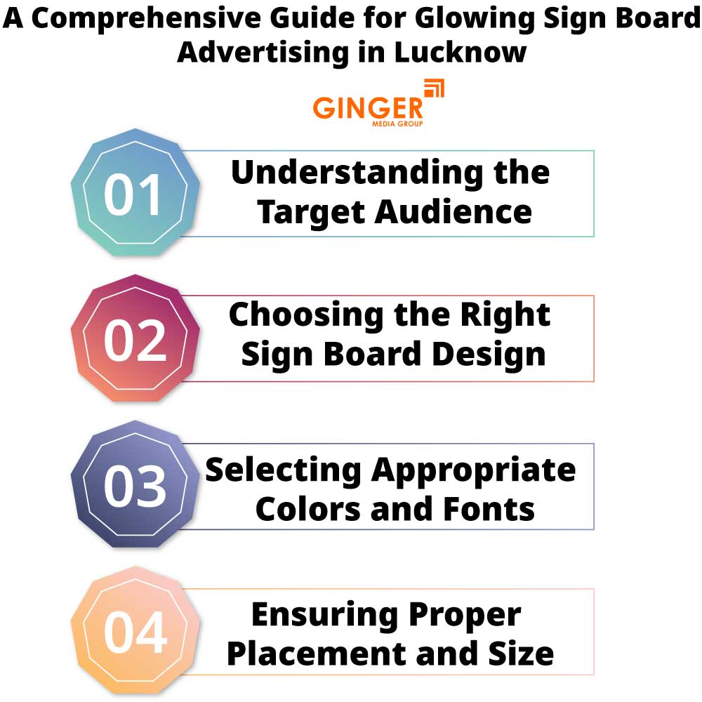 a comprehensive guide for glowing sign board advertising in lucknow