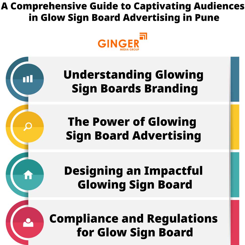 a comprehensive guide to captivating audiences in glow sign board advertising in pune