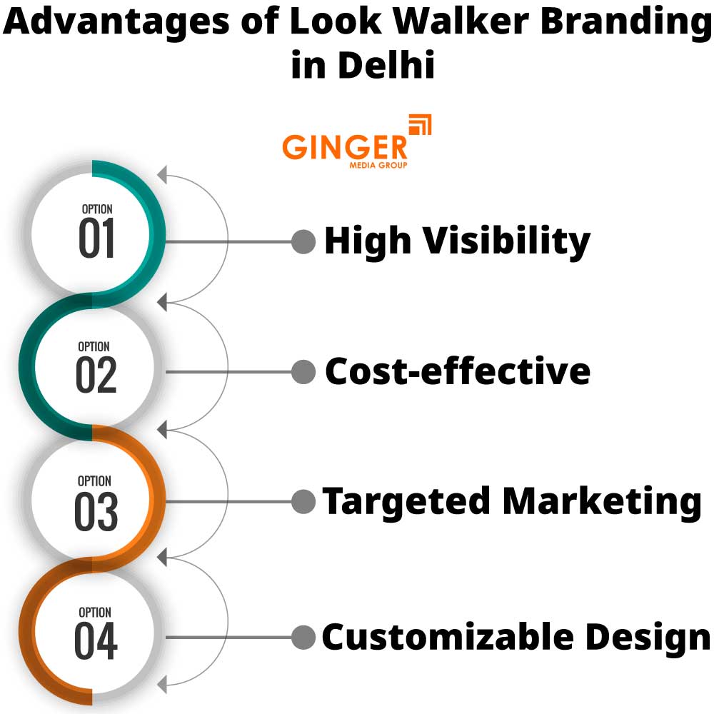 advantages of look walker branding in delhi