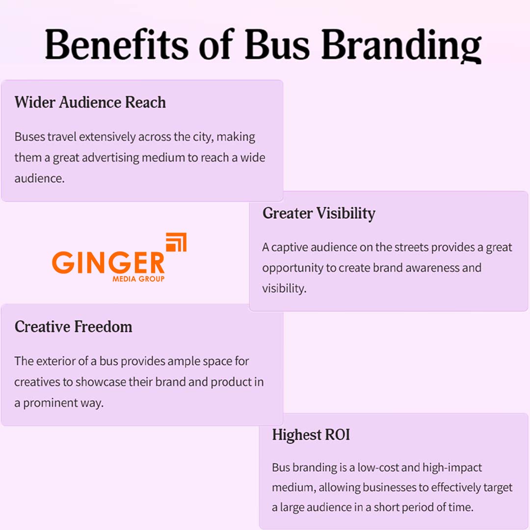 Benefits of Bus Branding in Agra