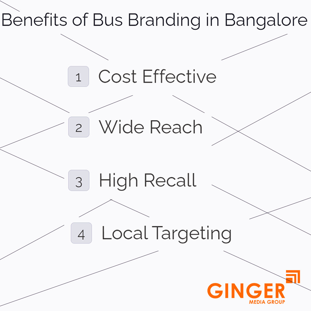 benefits of bus branding in bangalore
