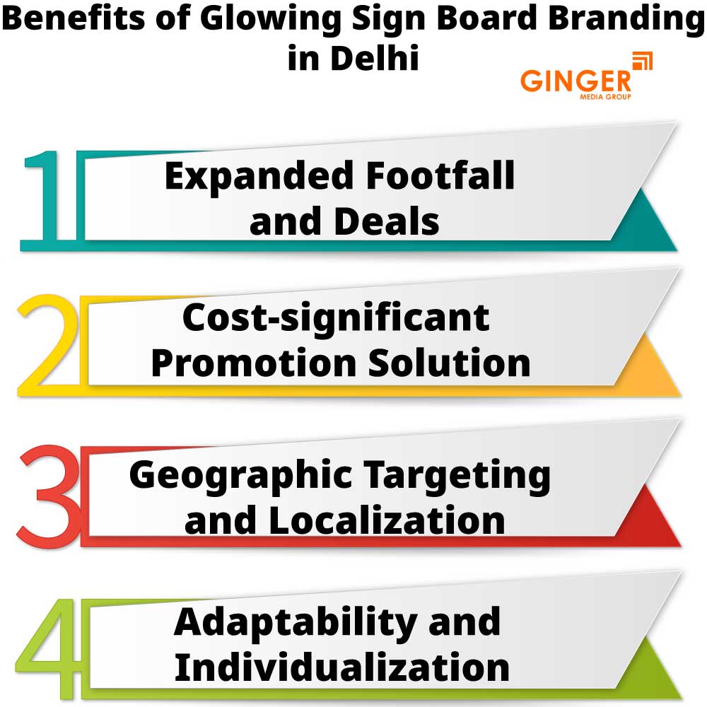 benefits of glowing sign board branding in delhi