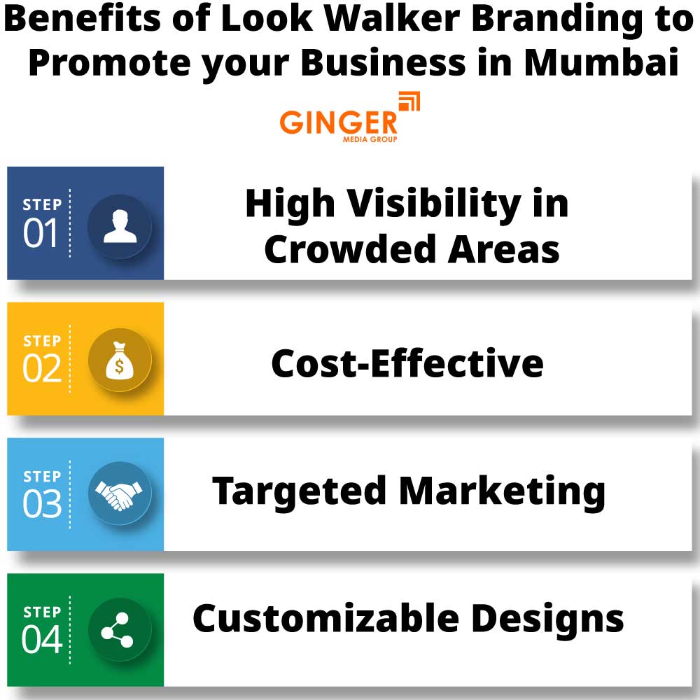 benefits of look walker branding to promote your business in mumbai