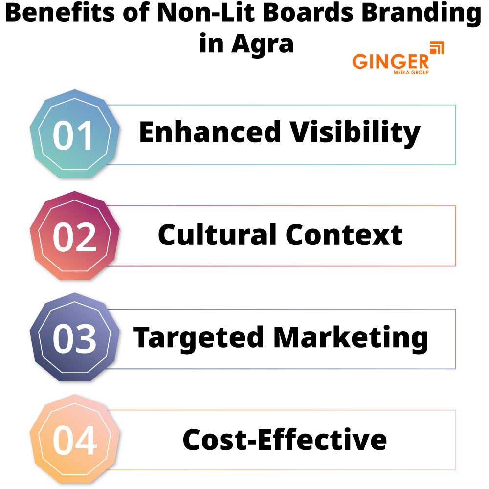 benefits of non lit boards branding in agra