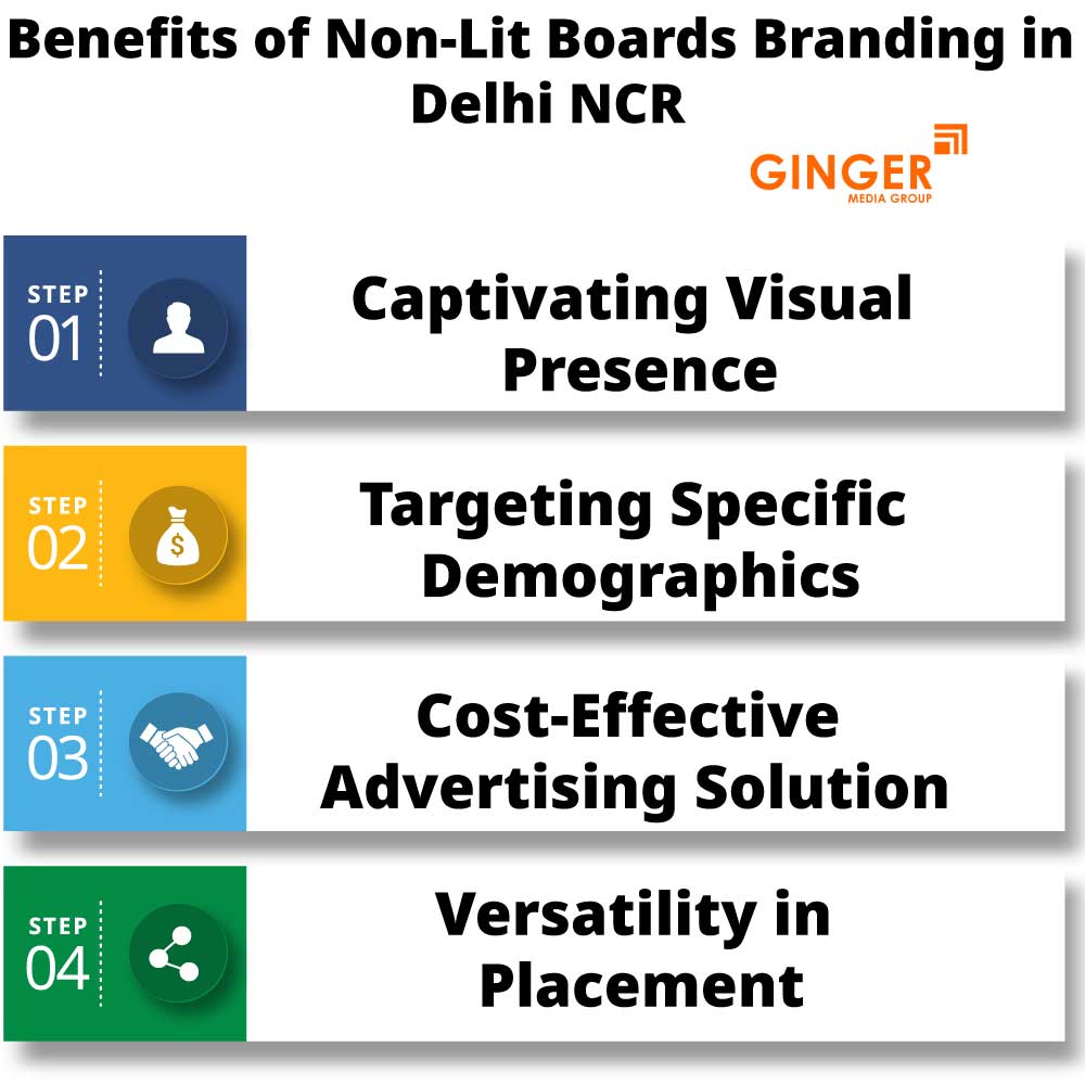 benefits of non lit boards branding in delhi ncr
