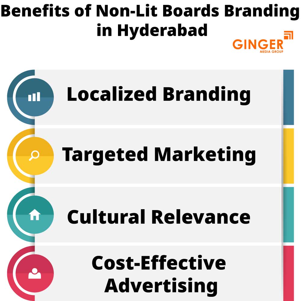 Benefits of Non-Lit Boards Branding in Hyderabad