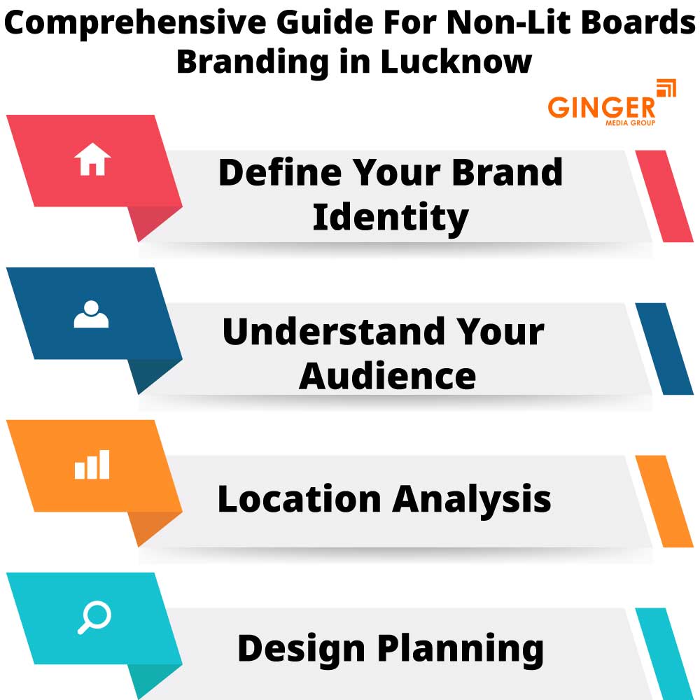 comprehensive guide for non lit boards branding in lucknow