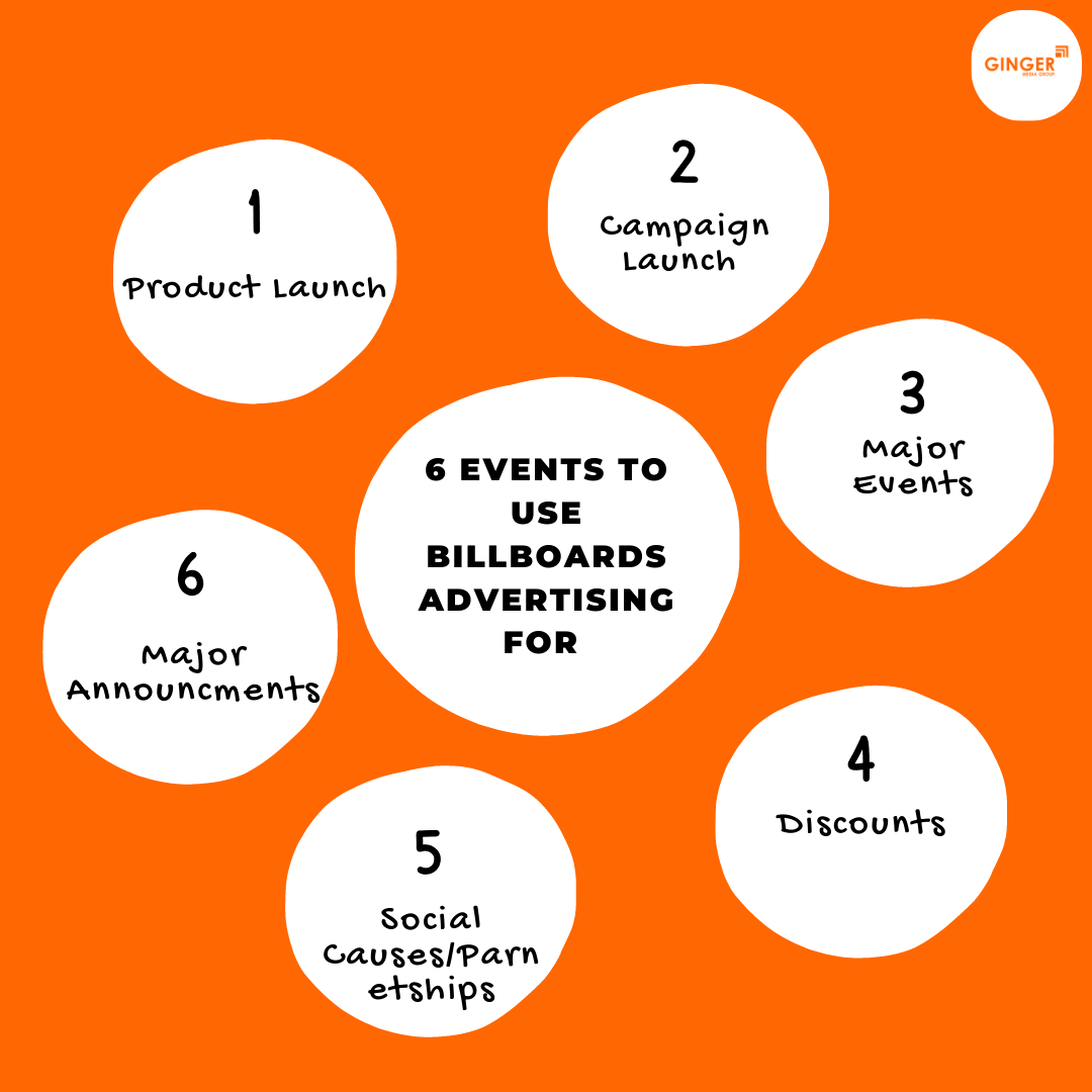 Events to use Billboard Advertising in Jaipur