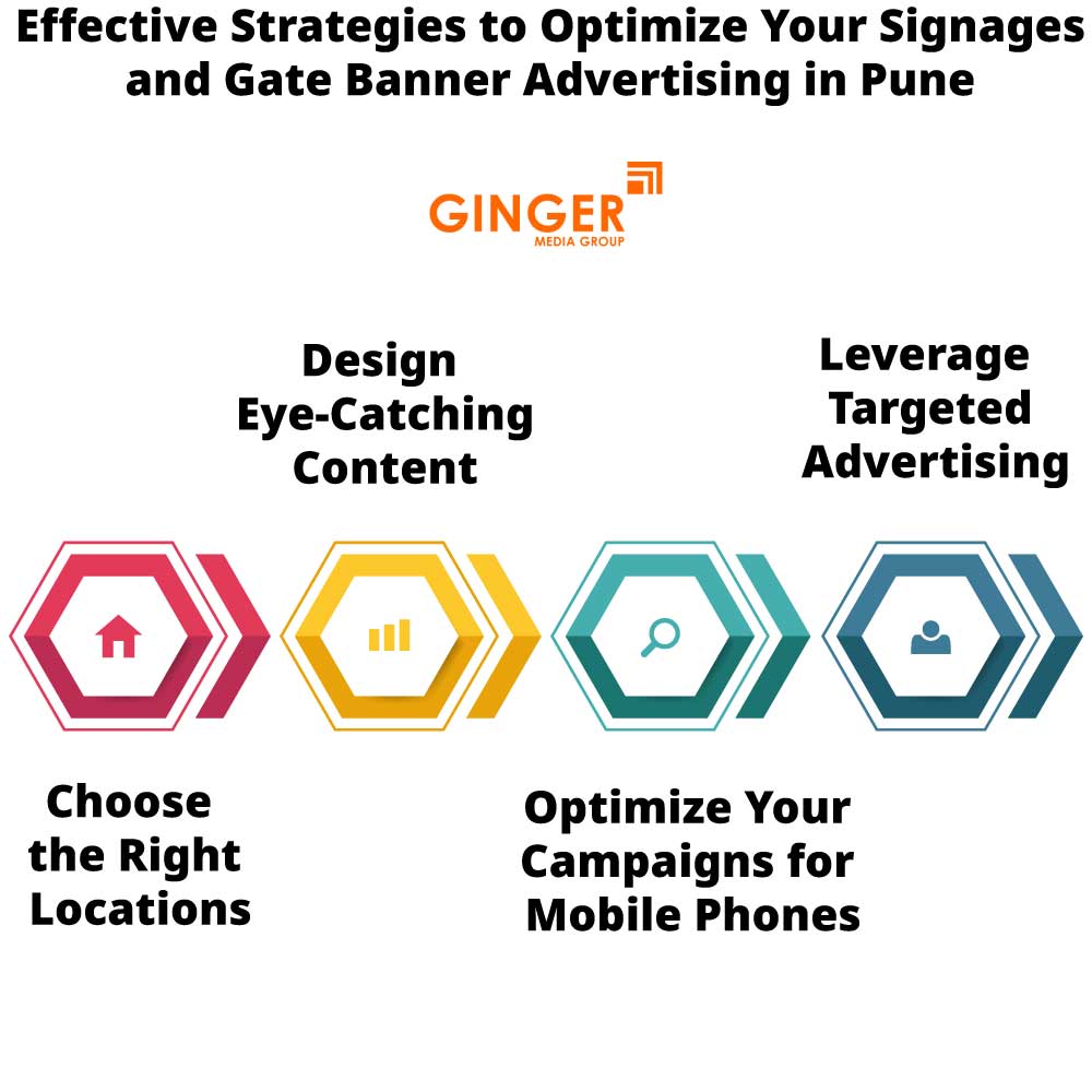 Effective Strategies to Optimize Your Signage Boards in Pune