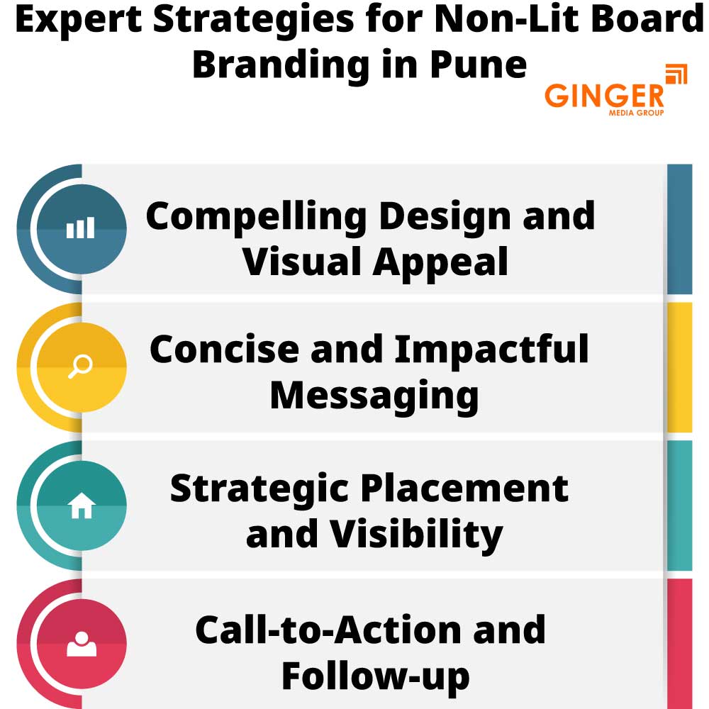 Expert Strategies for Non-Lit Board Branding in Pune