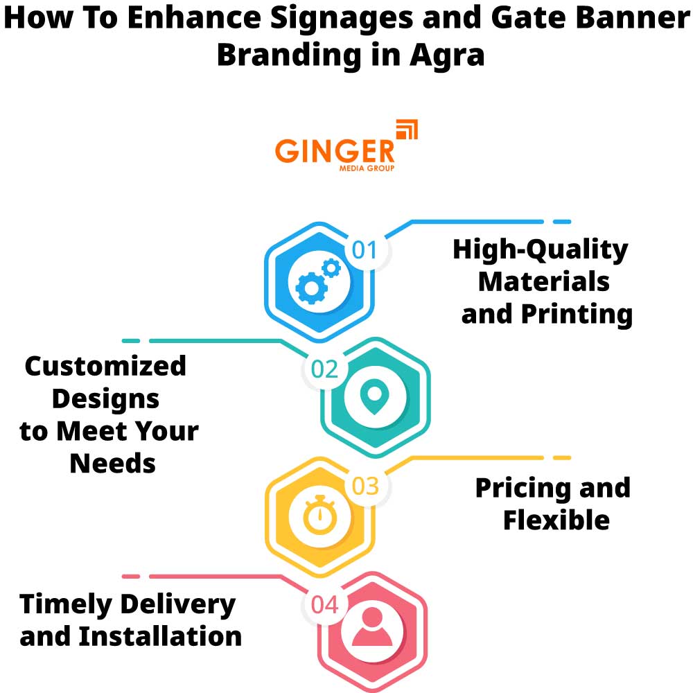 how to enhance signages and gate banner branding in agra
