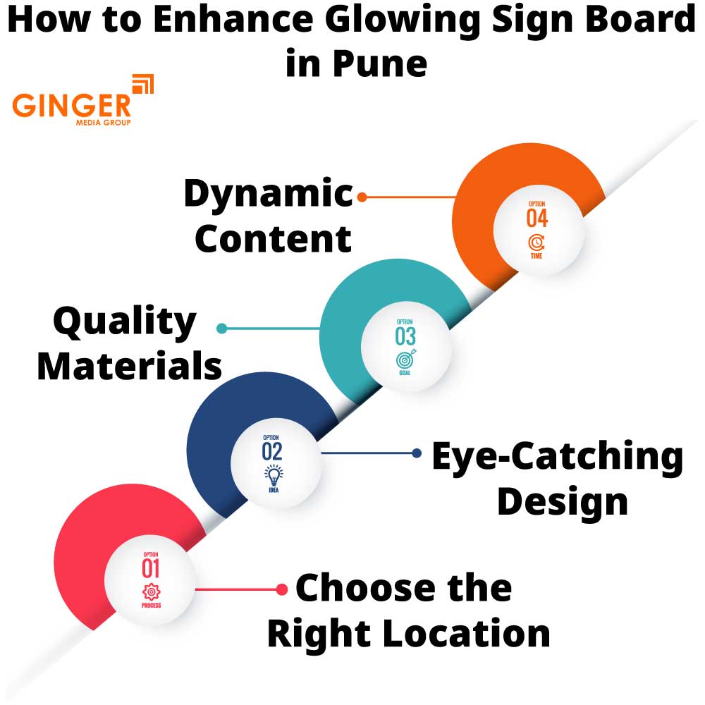 how to enhance glowing sign board in pune