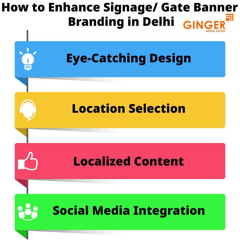 how to enhance signage gate banner branding in delhi