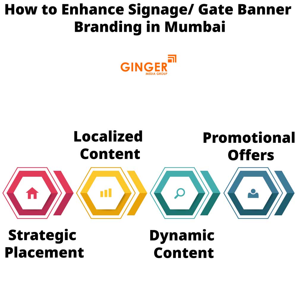 how to enhance signage gate banner branding in mumbai