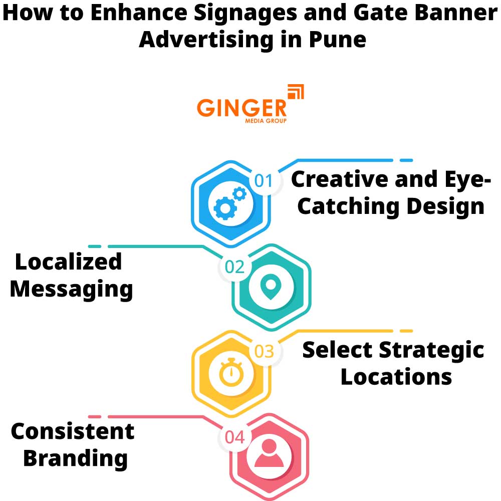 how to enhance signages and gate banner advertising in pune