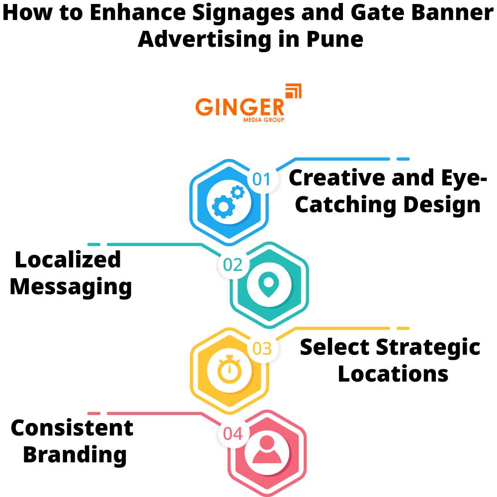 How to enhance Signage Board in Pune