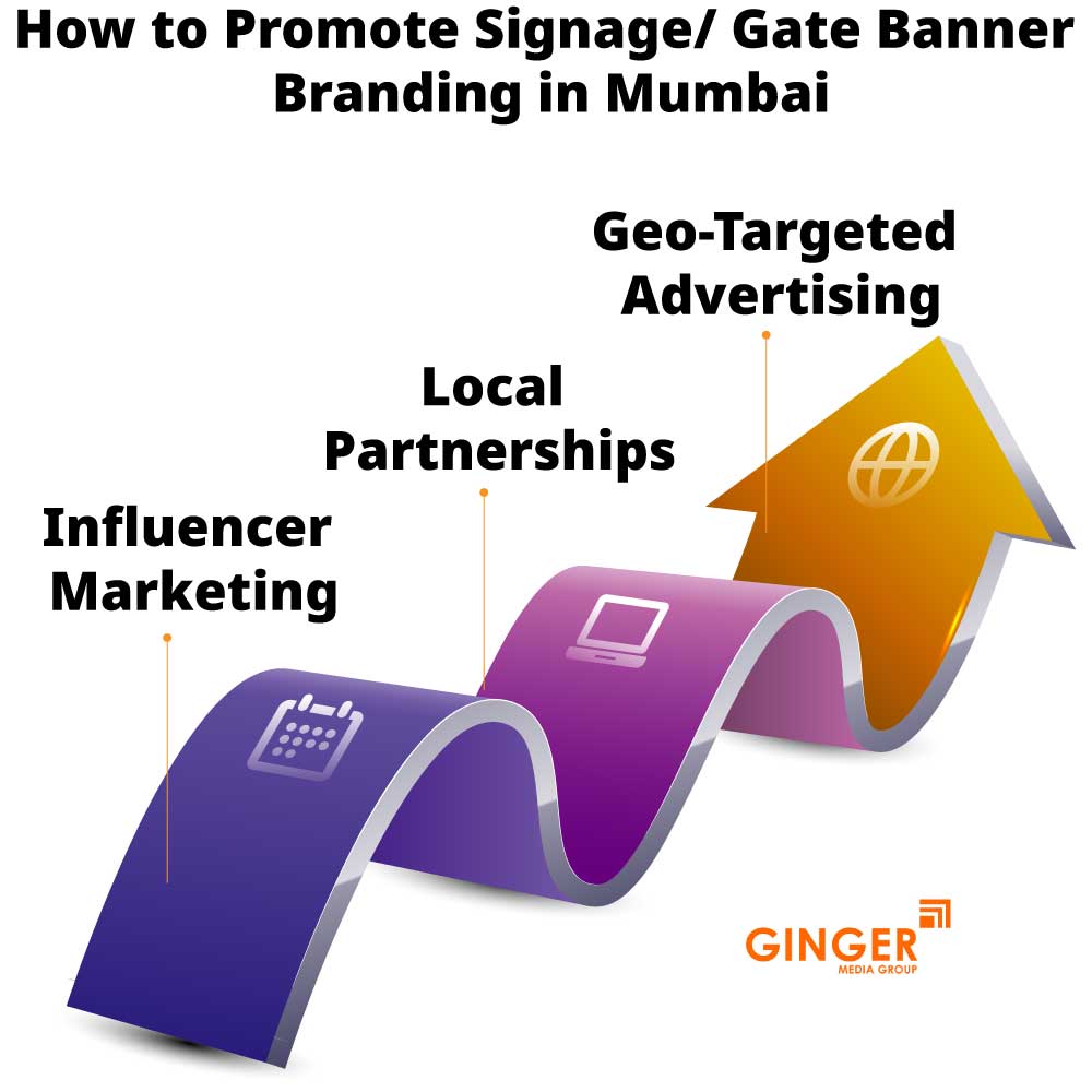 how to promote signage gate banner branding in mumbai