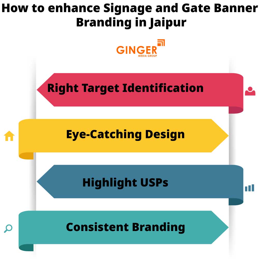 how to enhance signage and gate banner branding in jaipur