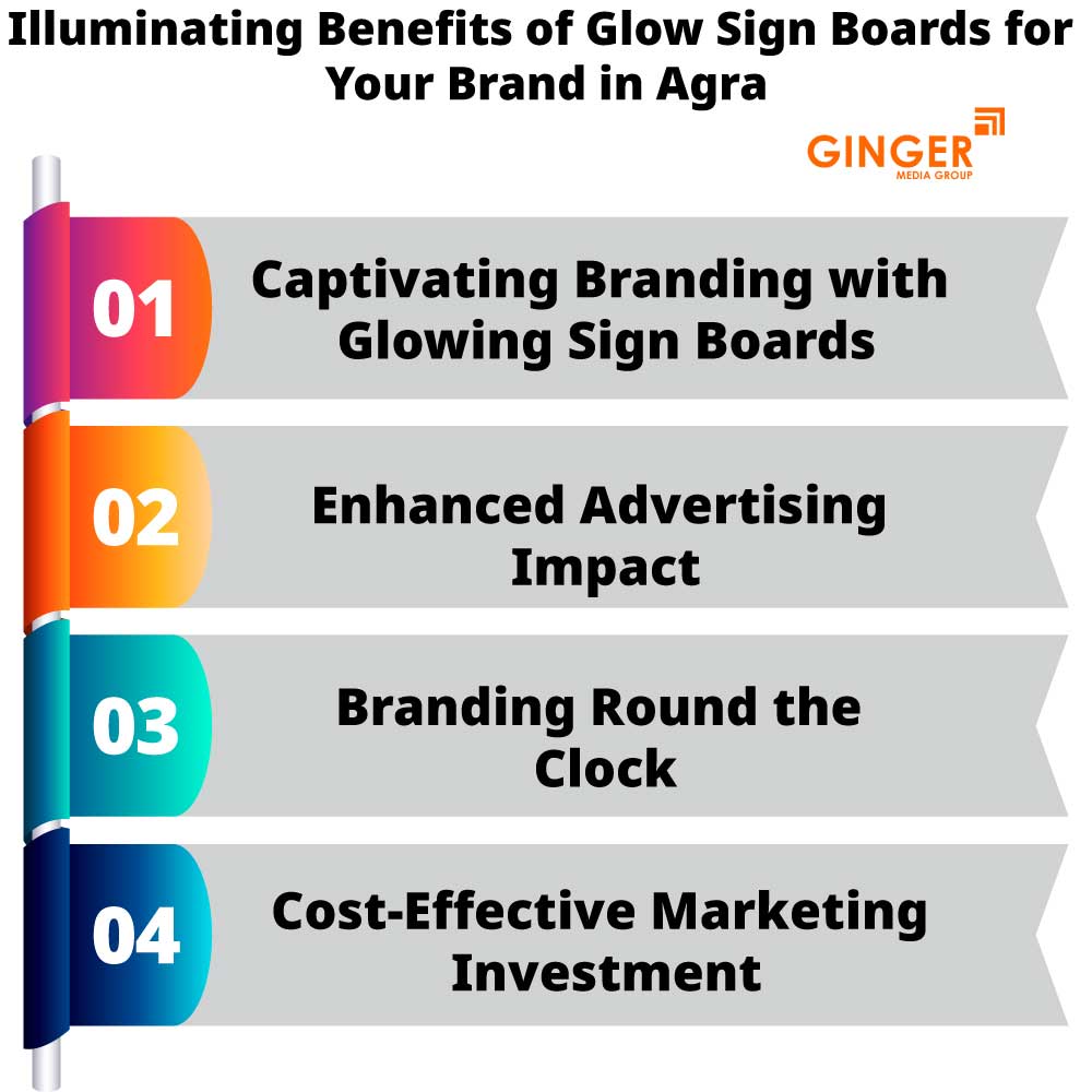 illuminating benefits of glow sign boards for your brand in agra