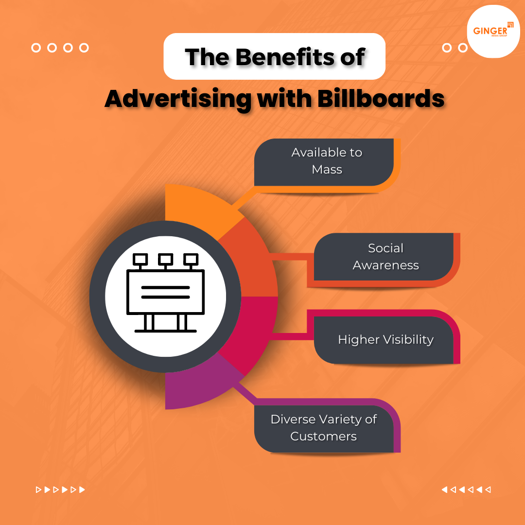 The Benefits of Billboard Advertising in Jaipur