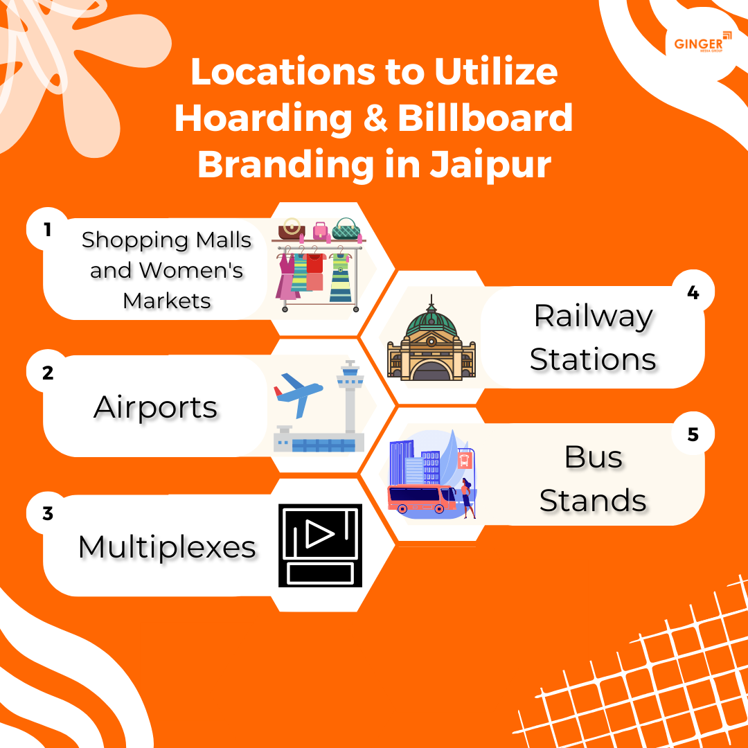 Locations to Utilize Billboard Advertising in Jaipur