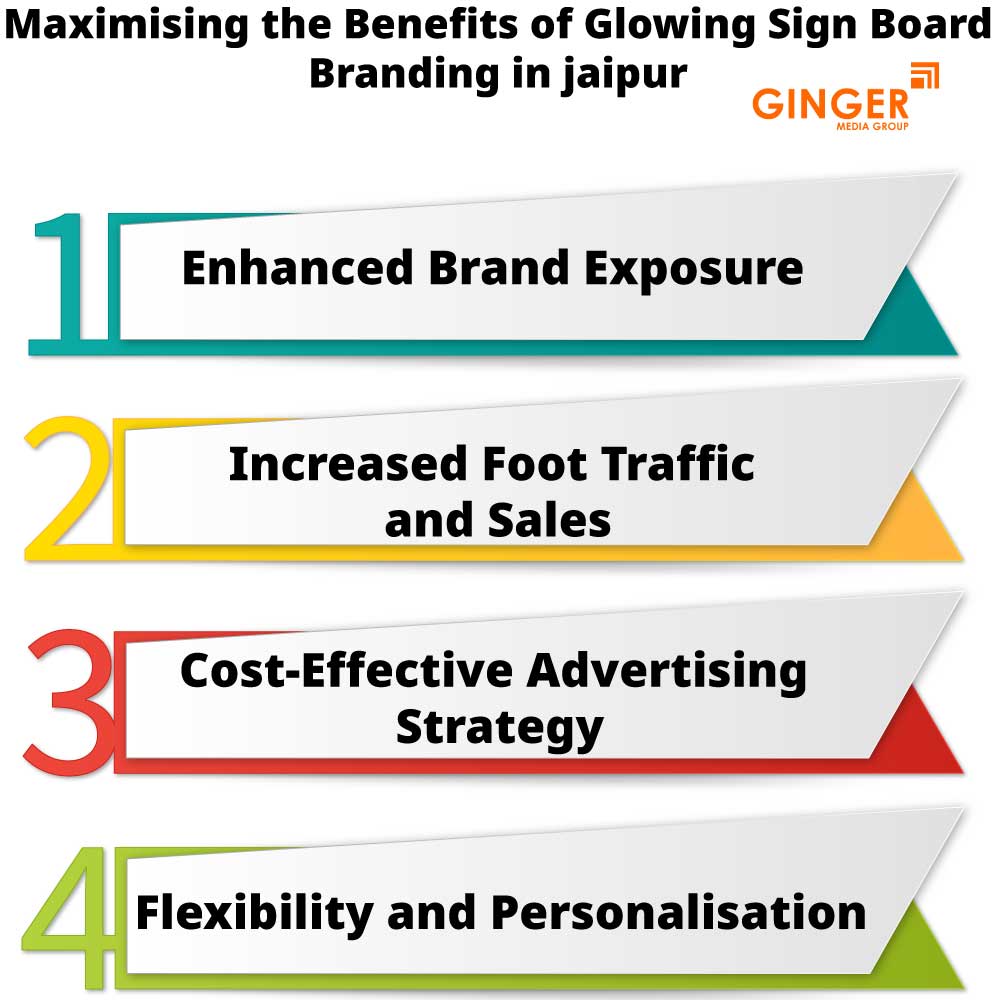 maximising the benefits of glowing sign board branding in jaipur