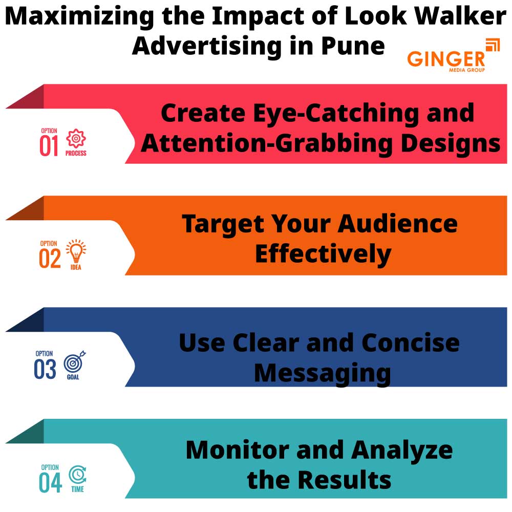 maximizing the impact of look walker advertising in pune