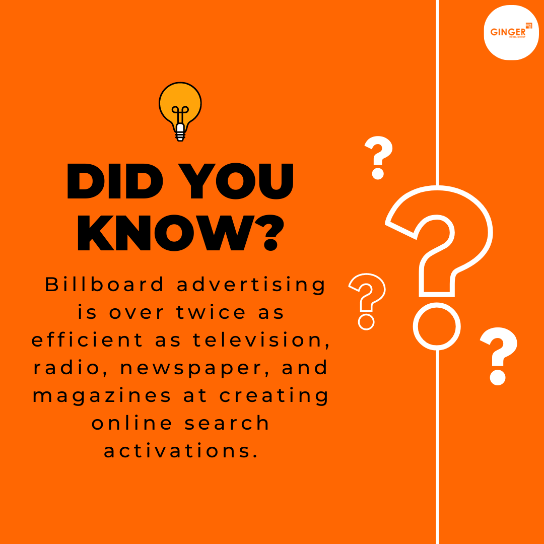 Billboard Advertisement in Mumbai