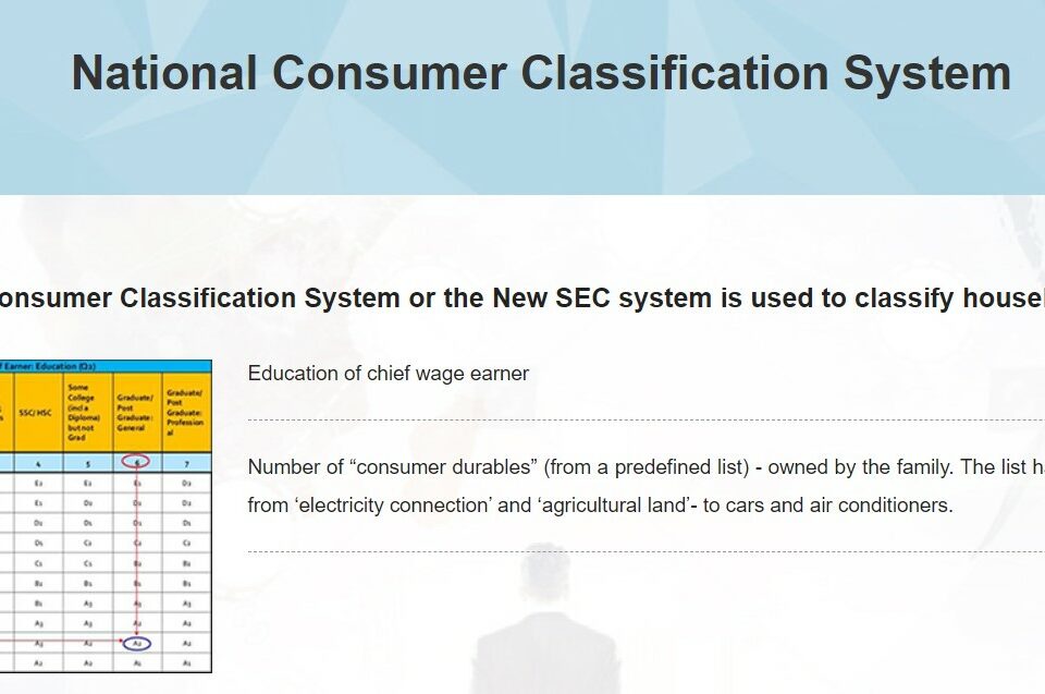 National Consumer Classification System (NCCS)