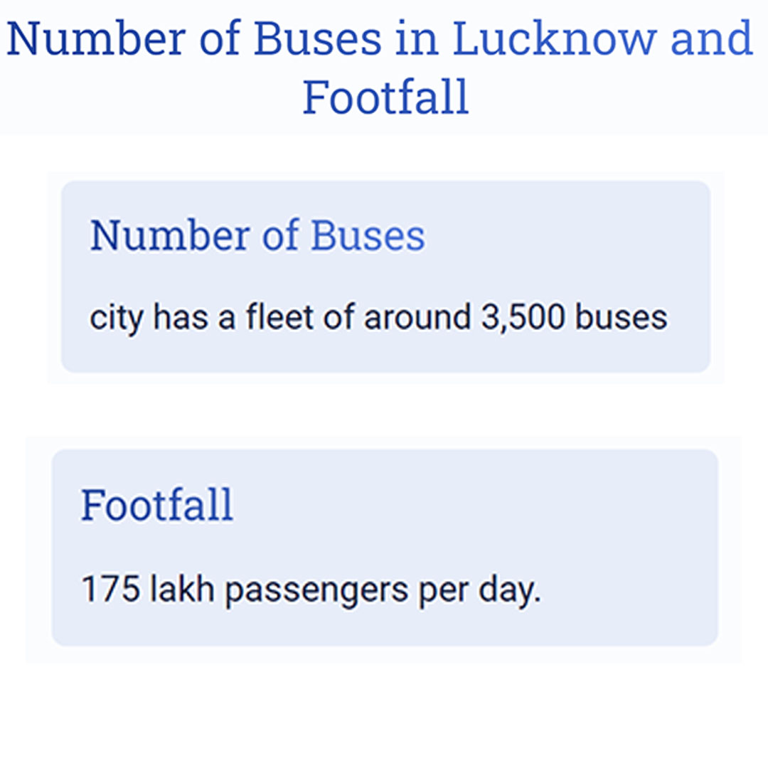 number of buses in lucknow and footfall