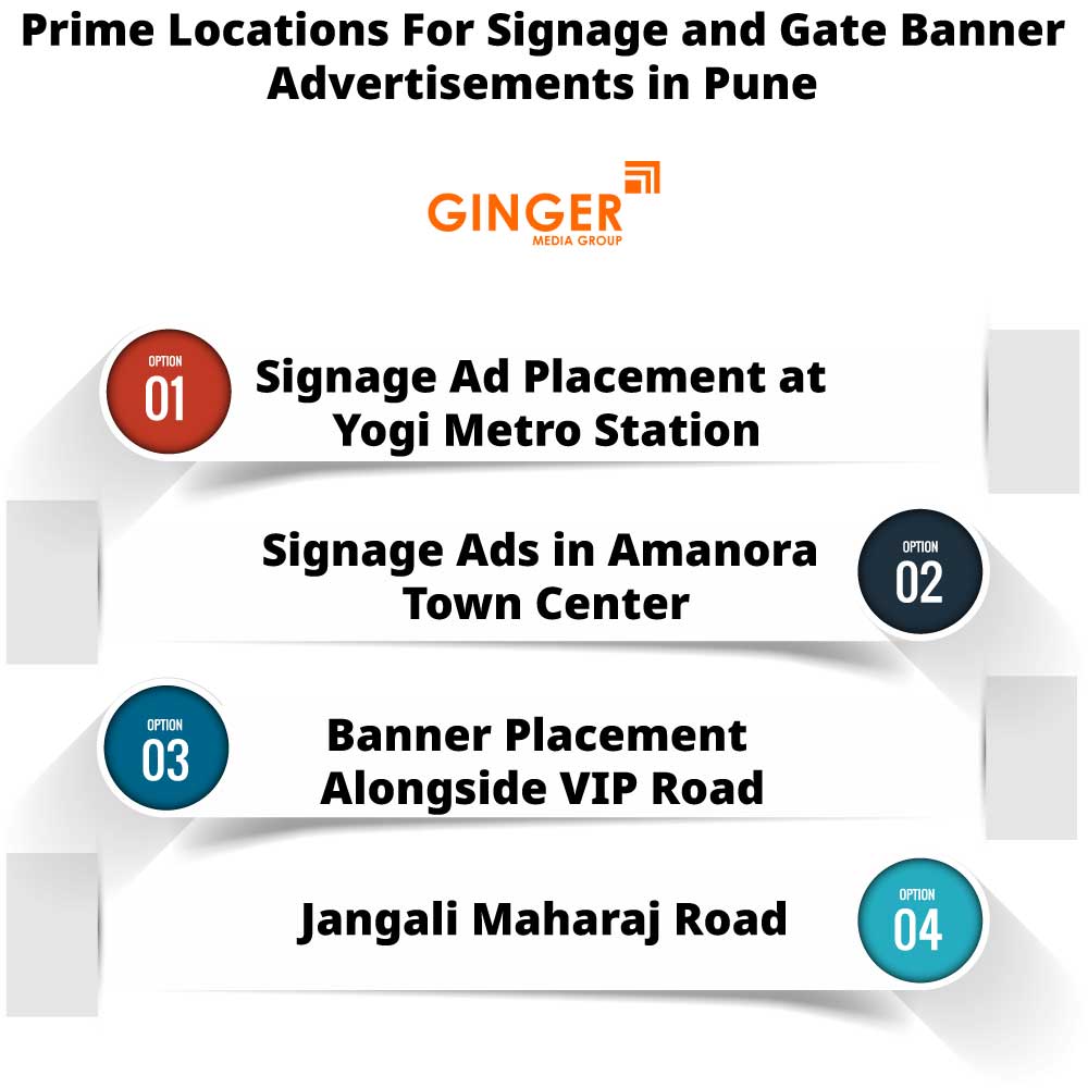 prime locations for signage and gate banner advertisements in pune