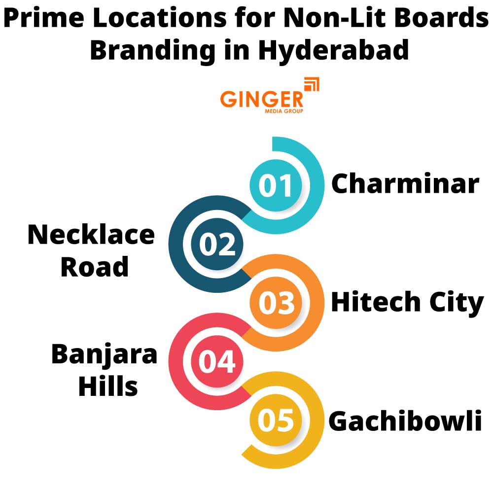 prime locations for non lit boards branding in hyderabad